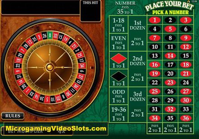 Các Loại Cược Trong Roulette: Hướng Dẫn Chi Tiết từ KUBET